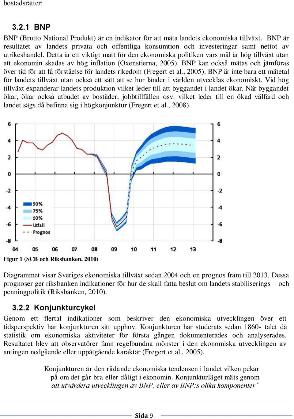 Detta är ett viktigt mått för den ekonomiska politiken vars mål är hög tillväxt utan att ekonomin skadas av hög inflation (Oxenstierna, 2005).