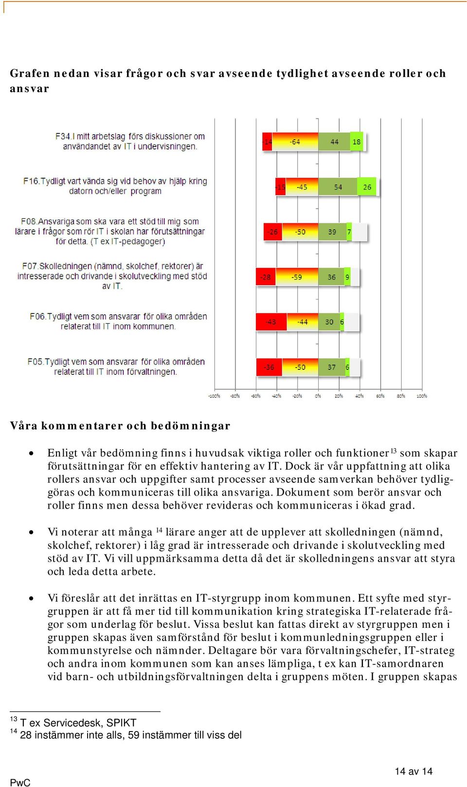 Dock är vår uppfattning att olika rollers ansvar och uppgifter samt processer avseende samverkan behöver tydliggöras och kommuniceras till olika ansvariga.