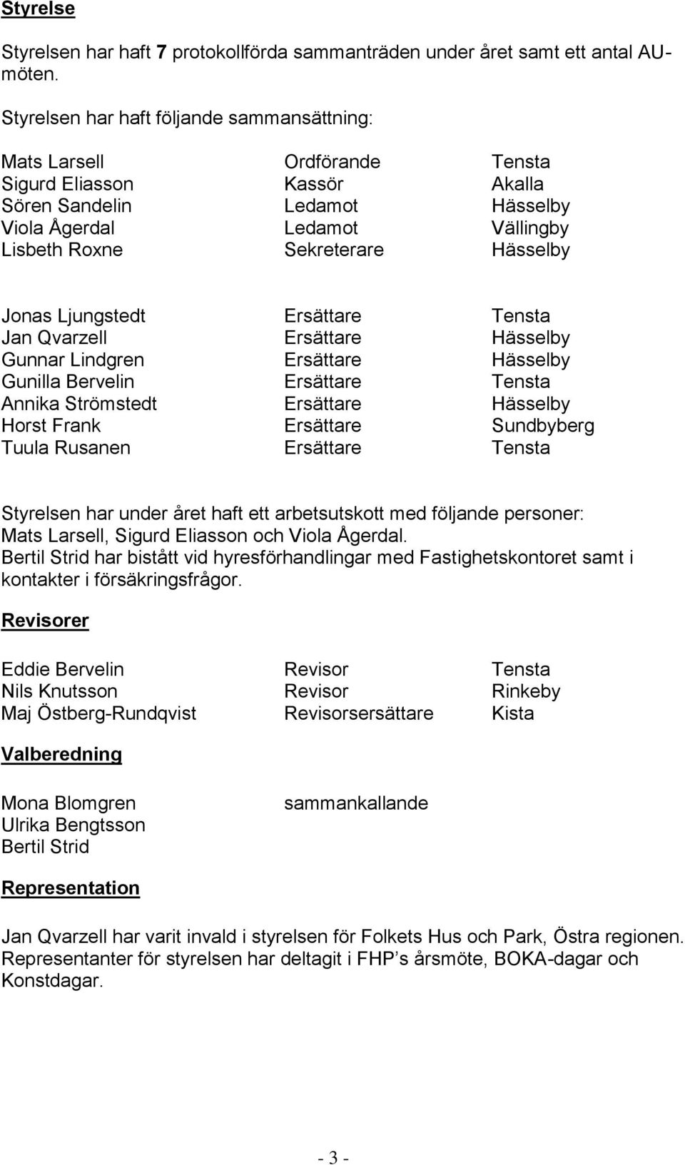 Hässelby Jonas Ljungstedt Ersättare Tensta Jan Qvarzell Ersättare Hässelby Gunnar Lindgren Ersättare Hässelby Gunilla Bervelin Ersättare Tensta Annika Strömstedt Ersättare Hässelby Horst Frank