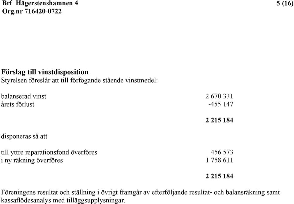 reparationsfond överföres 456 573 i ny räkning överföres 1 758 611 2 215 184 Föreningens resultat och