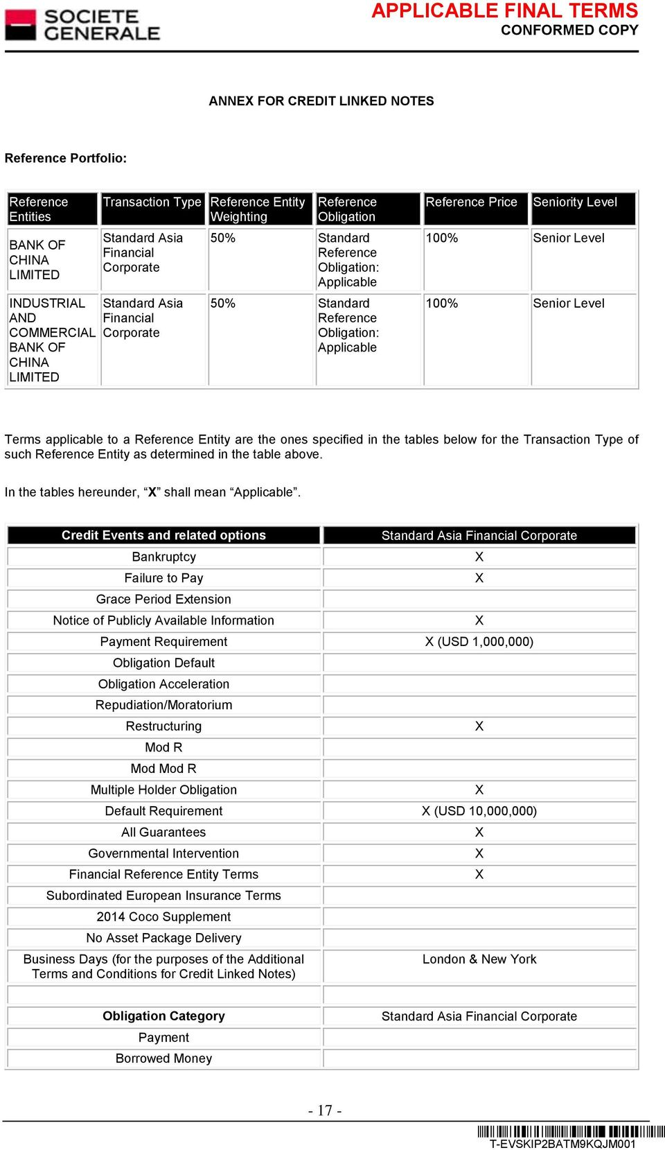 100% Senior Level 100% Senior Level Terms applicable to a Reference Entity are the ones specified in the tables below for the Transaction Type of such Reference Entity as determined in the table