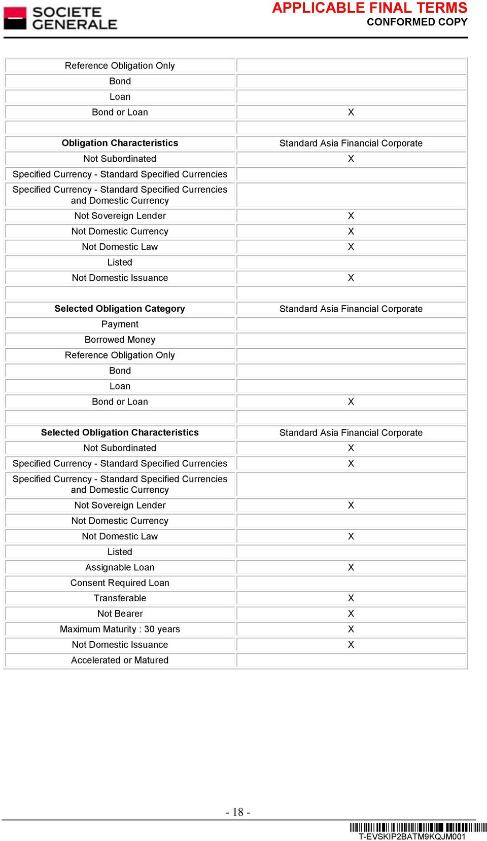 Borrowed Money Reference Obligation Only Bond Loan Bond or Loan Standard Asia Financial Corporate X Selected Obligation Characteristics Not Subordinated Specified Currency - Standard Specified