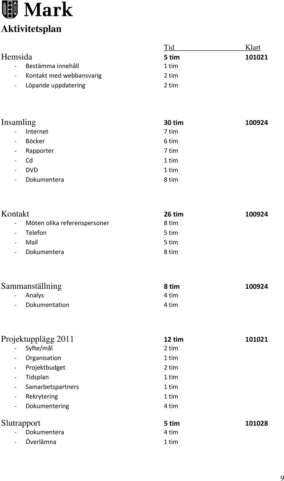 - Mail 5 tim - Dokumentera 8 tim Sammanställning 8 tim 100924 - Analys 4 tim - Dokumentation 4 tim Projektupplägg 2011 12 tim 101021 - Syfte/mål 2 tim - Organisation