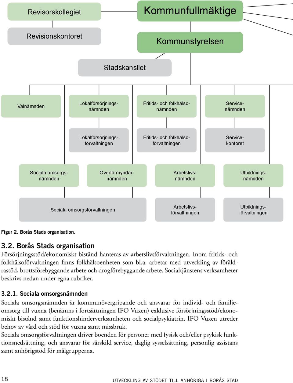Utbildningsförvaltningen Figur 2. Borås Stads organisation. 3.2. Borås Stads organisation Försörjningsstöd/ekonomiskt bistånd hanteras av arbetslivsförvaltningen.