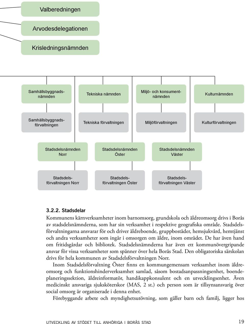 2. Stadsdelar Kommunens kärnverksamheter inom barnomsorg, grundskola och äldreomsorg drivs i Borås av stadsdelsnämnderna, som har sin verksamhet i respektive geografiska område.