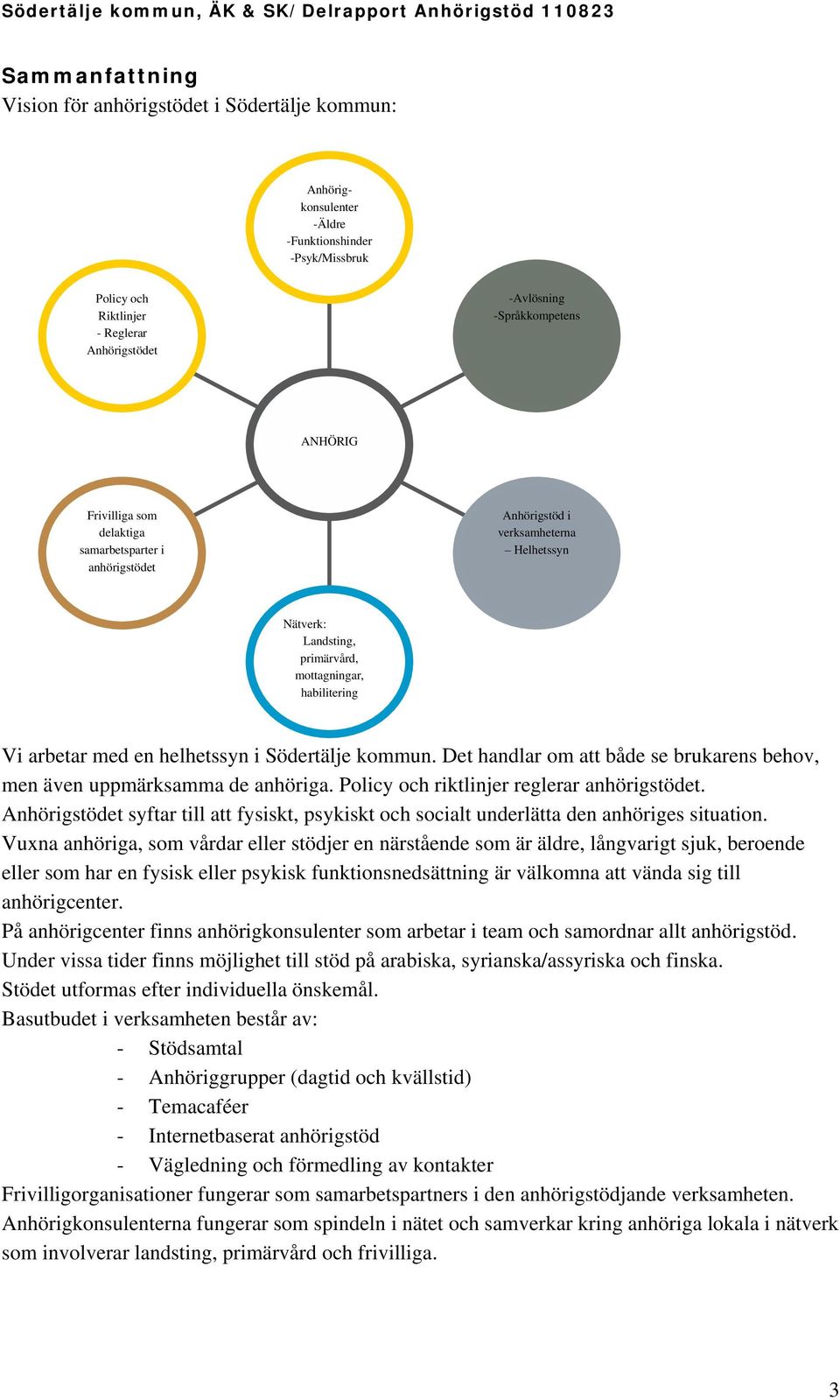 Södertälje kommun. Det handlar om att både se brukarens behov, men även uppmärksamma de anhöriga. Policy och riktlinjer reglerar anhörigstödet.