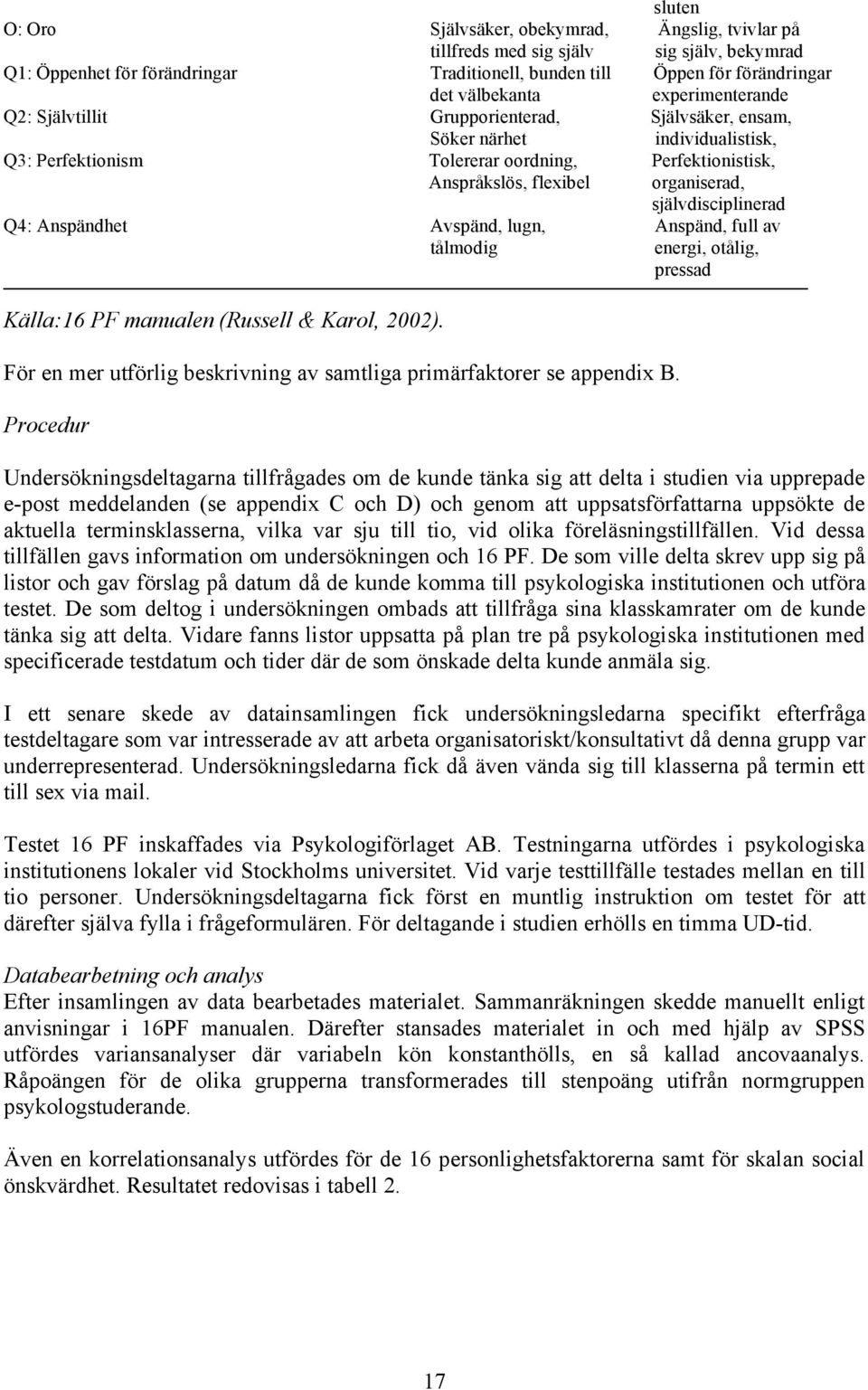 självdisciplinerad Q4: Anspändhet Avspänd, lugn, Anspänd, full av tålmodig energi, otålig, pressad Källa:16 PF manualen (Russell & Karol, 2002).