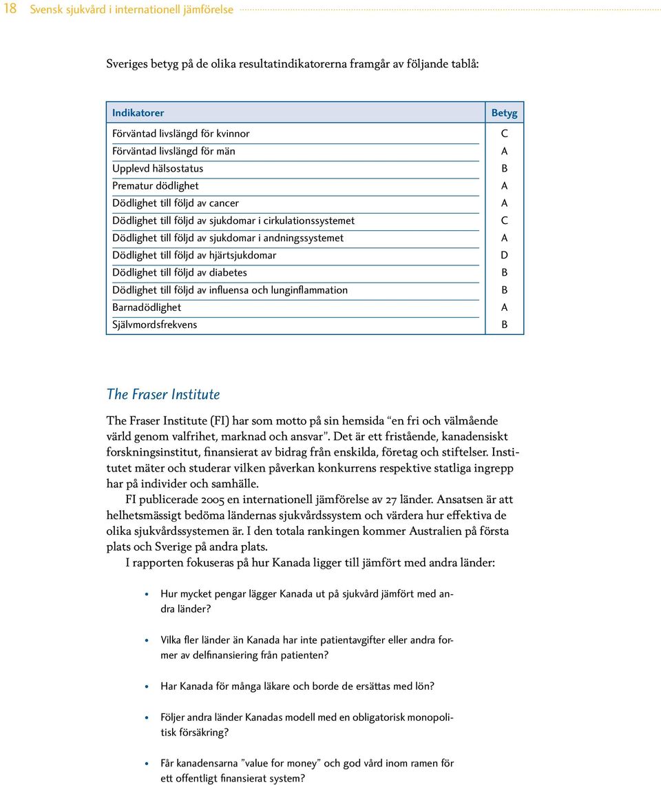 hjärtsjukdomar Dödlighet till följd av diabetes Dödlighet till följd av influensa och lunginflammation Barnadödlighet Självmordsfrekvens Betyg C A B A A C A D B B A B The Fraser Institute The Fraser