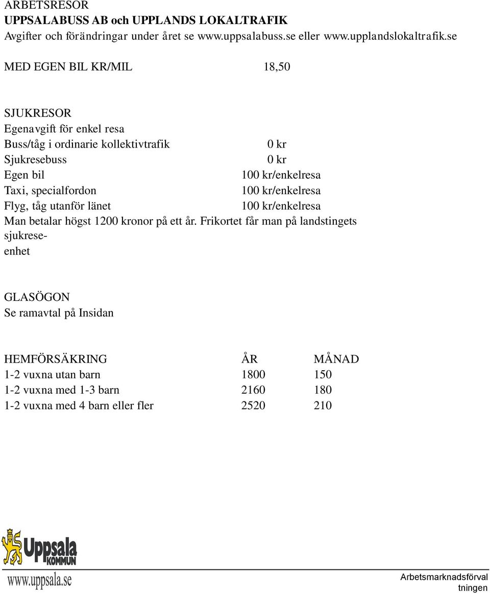 se MED EGEN BIL KR/MIL 18,50 SJUKRESOR Egenavgift för enkel resa Buss/tåg i ordinarie kollektivtrafik Sjukresebuss Egen bil Taxi,