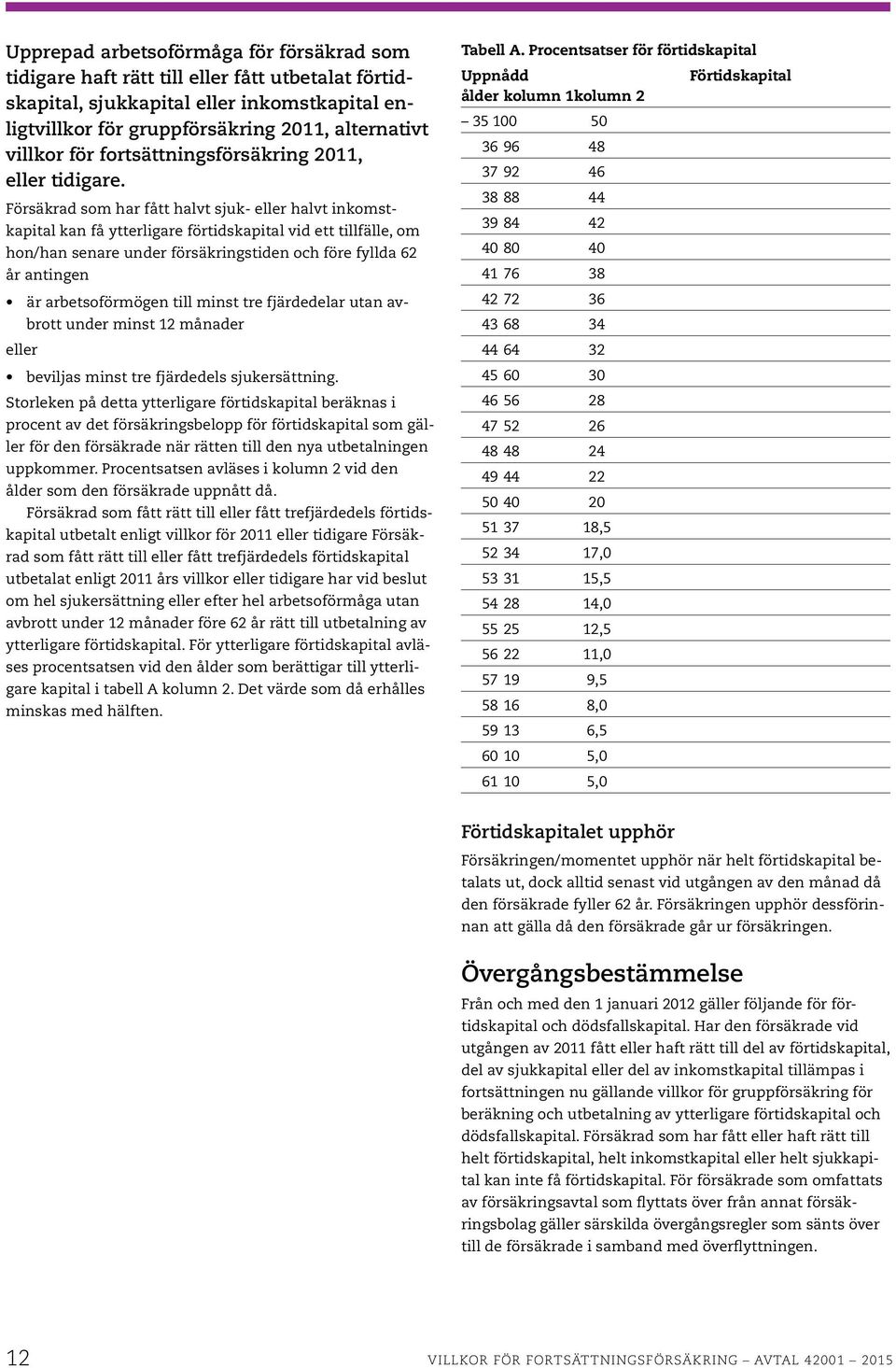 Försäkrad som har fått halvt sjuk- eller halvt inkomstkapital kan få ytterligare förtidskapital vid ett tillfälle, om hon/han senare under försäkringstiden och före fyllda 62 år antingen är