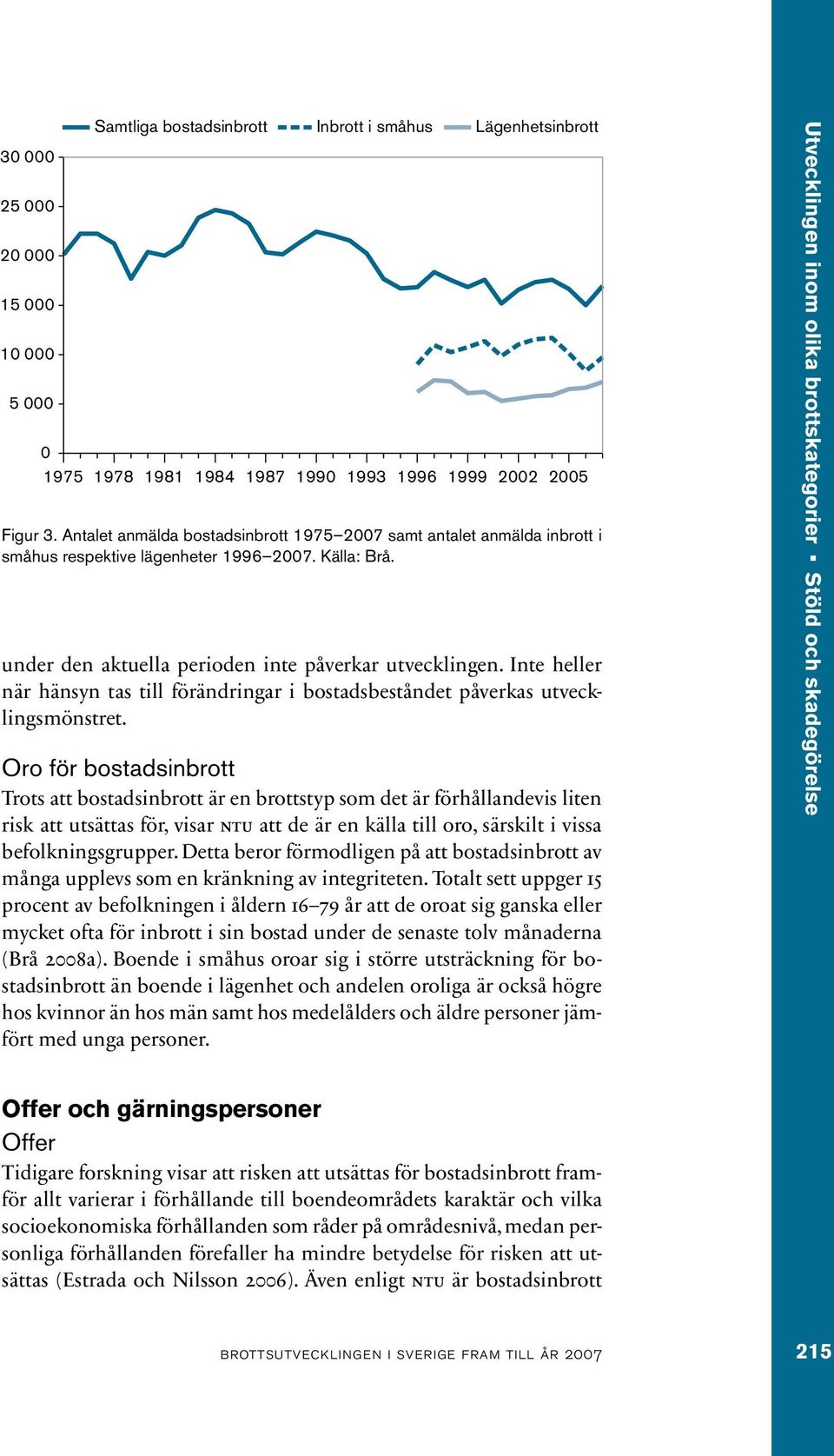 Inte heller när hänsyn tas till förändringar i bostadsbeståndet påverkas utvecklingsmönstret.