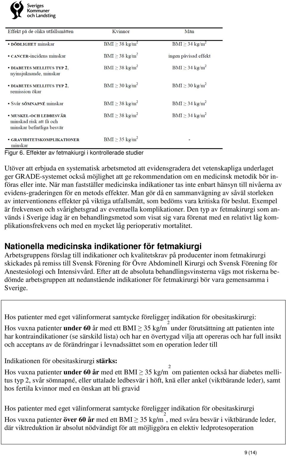 om en medicinsk metodik bör införas eller inte. När man fastställer medicinska indikationer tas inte enbart hänsyn till nivåerna av evidens-graderingen för en metods effekter.