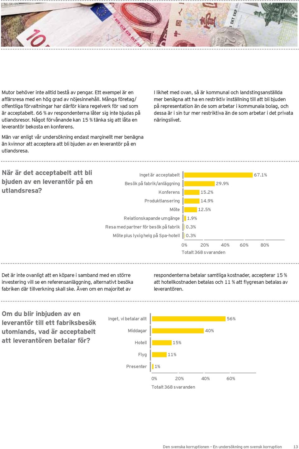 I likhet med ovan, så är kommunal och landstingsanställda mer benägna att ha en restriktiv inställning till att bli bjuden på representation än de som arbetar i kommunala bolag, och dessa är i sin