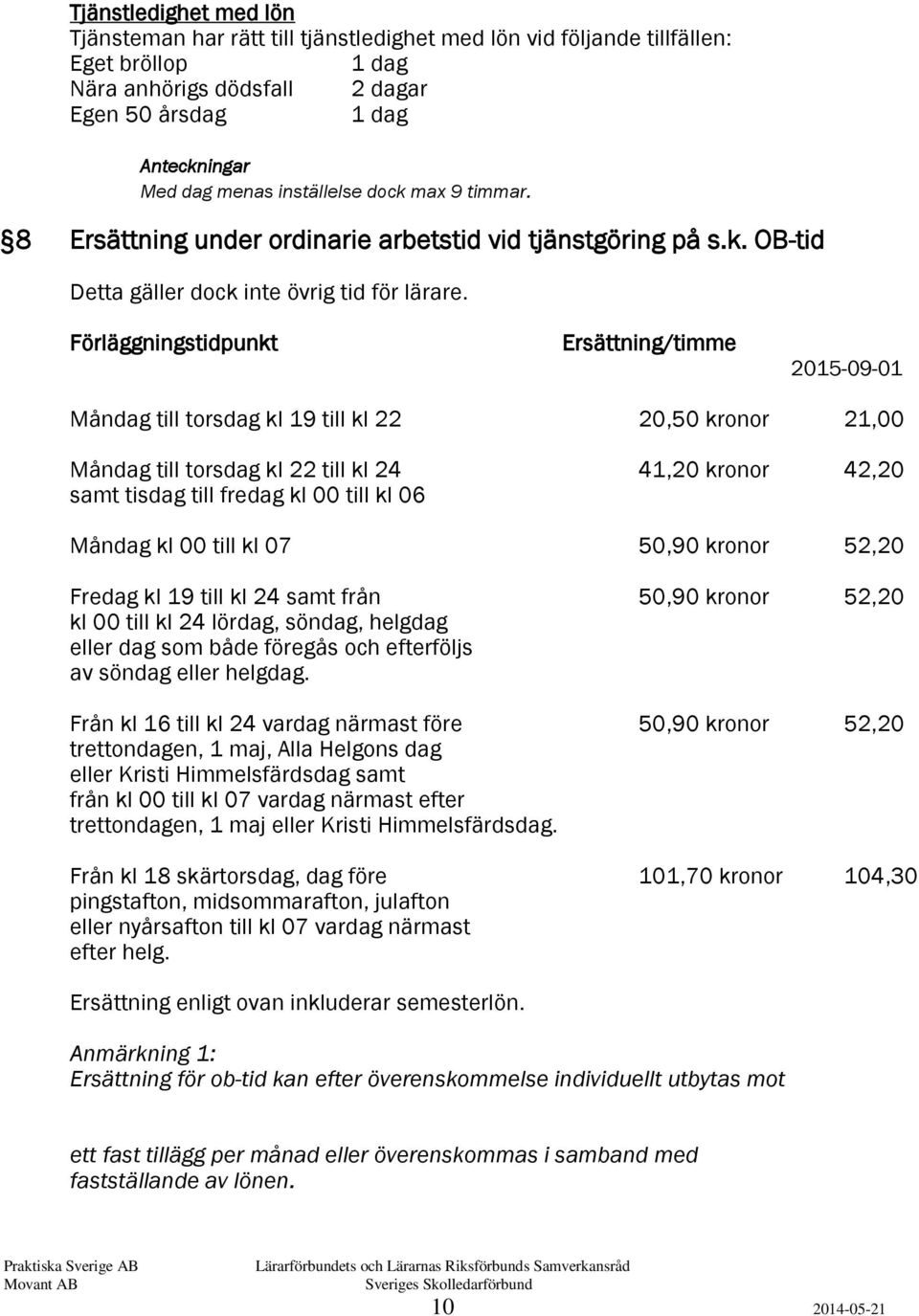 Förläggningstidpunkt Ersättning/timme 2015-09-01 Måndag till torsdag kl 19 till kl 22 20,50 kronor 21,00 Måndag till torsdag kl 22 till kl 24 41,20 kronor 42,20 samt tisdag till fredag kl 00 till kl