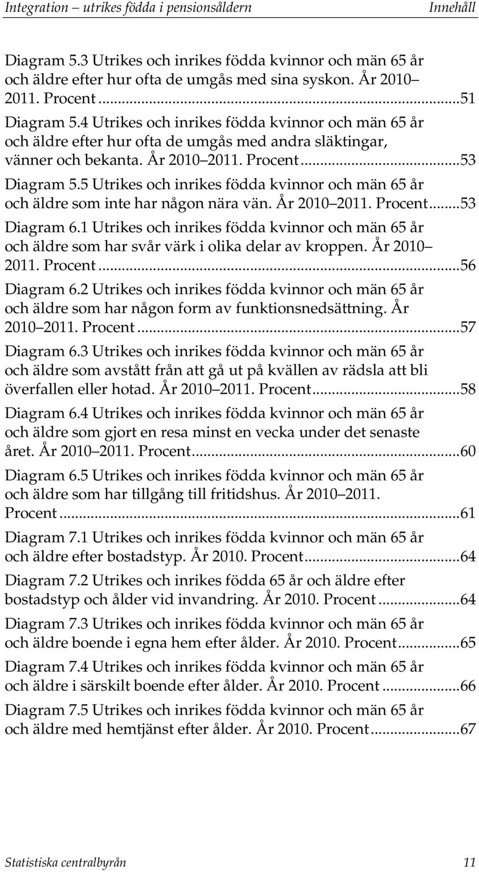 5 Utrikes och inrikes födda kvinnor och män 65 år och äldre som inte har någon nära vän. År 2010 2011. Procent... 53 Diagram 6.