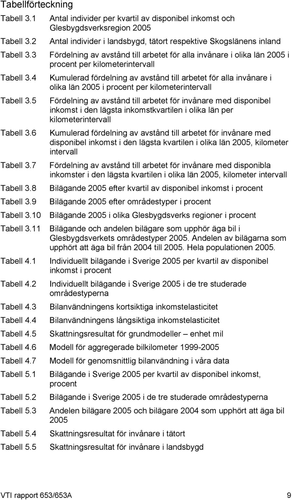 invånare i olika län 2005 i procent per kilometerintervall Kumulerad fördelning av avstånd till arbetet för alla invånare i olika län 2005 i procent per kilometerintervall Fördelning av avstånd till