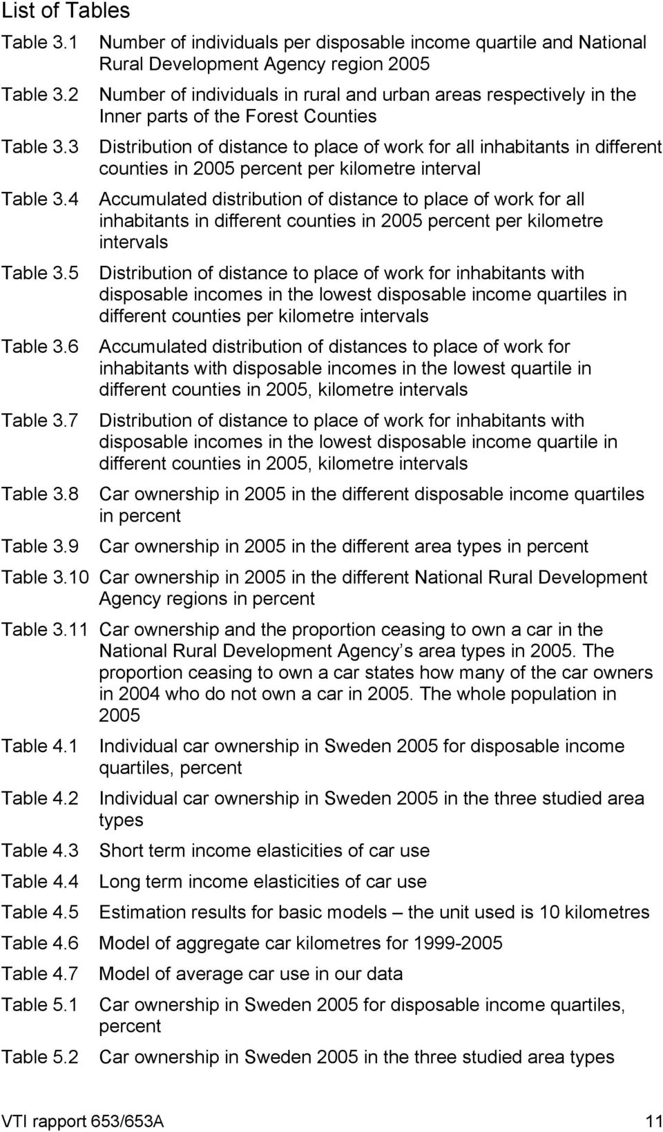 Counties Distribution of distance to place of work for all inhabitants in different counties in 2005 percent per kilometre interval Accumulated distribution of distance to place of work for all