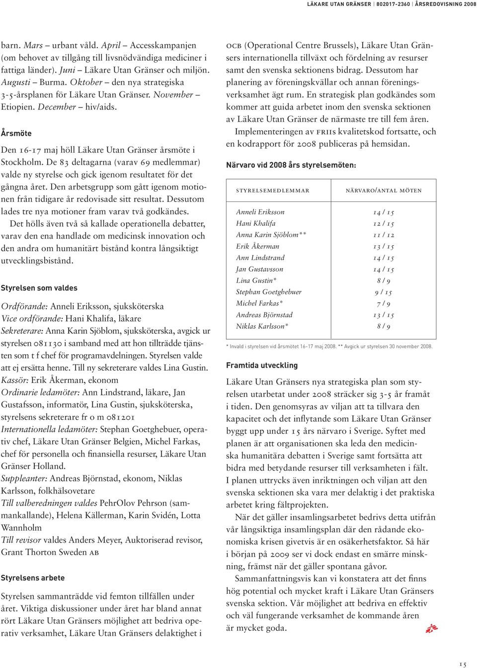 Årsmöte Den 1617 maj höll Läkare Utan Gränser årsmöte i Stockholm. De 83 deltagarna (varav 69 medlemmar) valde ny styrelse och gick igenom resultatet för det gångna året.