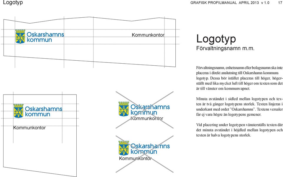 Kommunkontor Kommunkontor Minsta avståndet i sidled mellan logotypen och texten är två gånger logotypens storlek. Texten linjeras i underkant med ordet Oskarshamns.