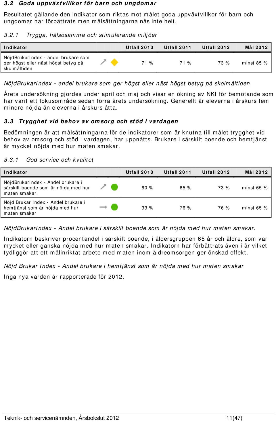 minst 85 % NöjdBrukarIndex - andel brukare som ger högst eller näst högst betyg på skolmåltiden Årets undersökning gjordes under april och maj och visar en ökning av NKI för bemötande som har varit