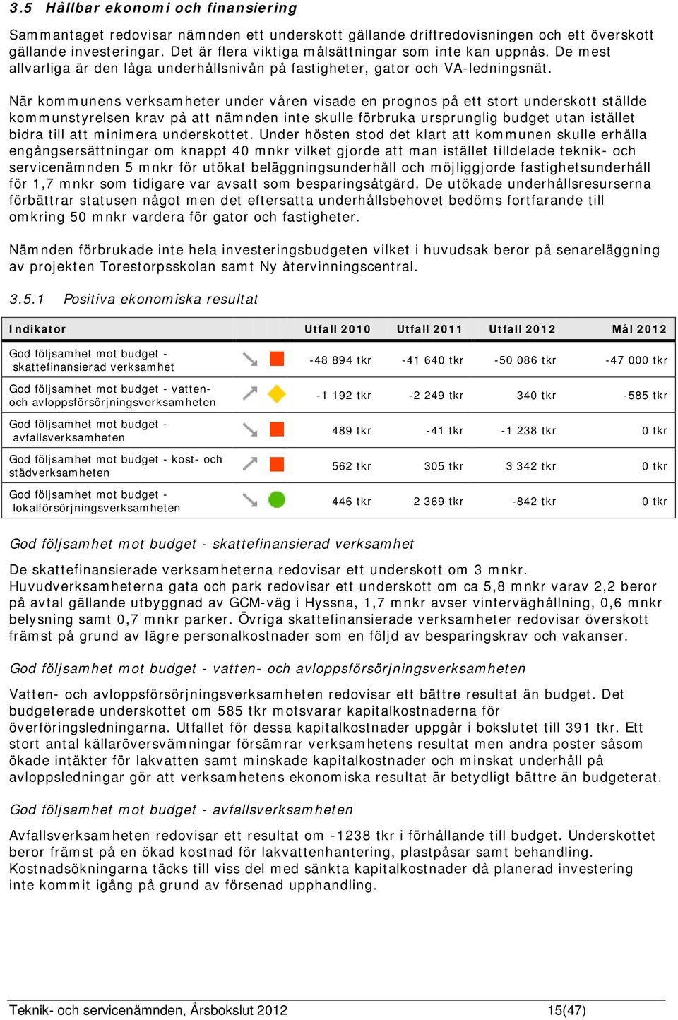 När kommunens verksamheter under våren visade en prognos på ett stort underskott ställde kommunstyrelsen krav på att nämnden inte skulle förbruka ursprunglig budget utan istället bidra till att