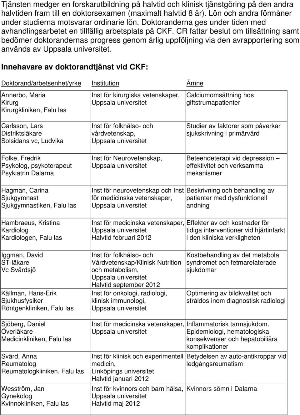 CR fattar beslut om tillsättning samt bedömer doktorandernas progress genom årlig uppföljning via den avrapportering som används av Uppsala universitet.