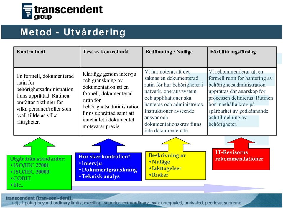 Klarlägg genom intervju och granskning av dokumentation att en formell, dokumenterad rutin för behörighetsadministration finns upprättad samt att innehållet i dokumentet motsvarar praxis.