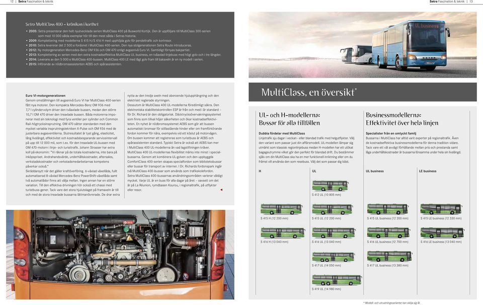 2009: Komplettering med modellerna S 415 H/S 416 H med upphöjda golv för pendeltrafik och kortresor. 2010: Setra levererar det 2 500:e fordonet i MultiClass 400-serien.