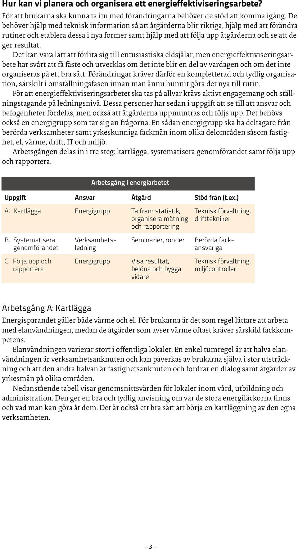 resultat.