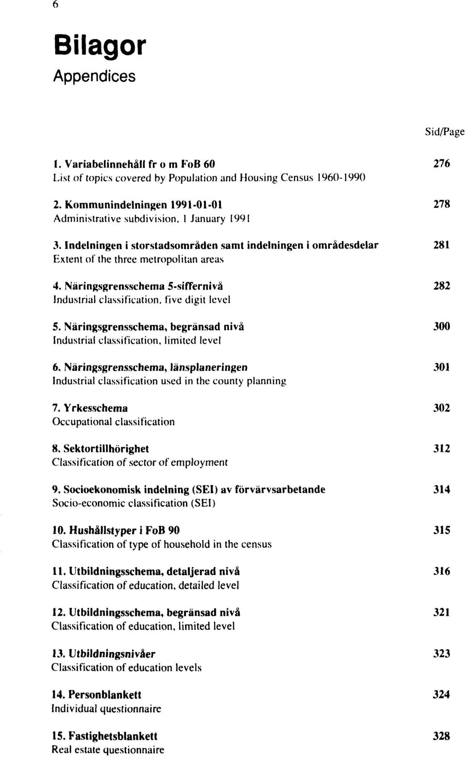 Näringsgrensschema 5-siffernivå 282 Industrial classification, five digit level 5. Näringsgrensschema, begränsad nivå 300 Industrial classification, limited level 6.