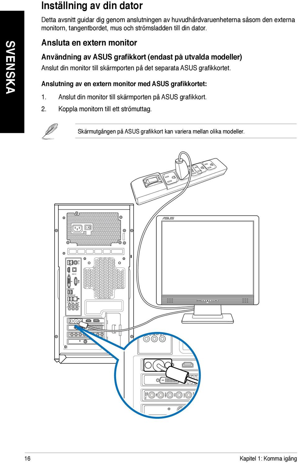 Anslutning av en extern monitor med ASUS grafikkortet: 1. Anslut din monitor till skärmporten på ASUS grafikkort. 2. Koppla monitorn till ett strömuttag.