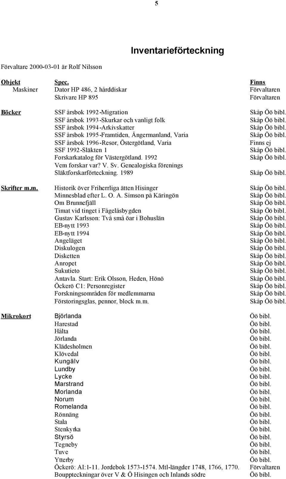 Ångermanland, Varia SSF årsbok 1996-Resor, Östergötland, Varia Finns ej SSF 1992-Släkten 1 Forskarkatalog för Västergötland. 1992 Vem forskar var? V. Sv.