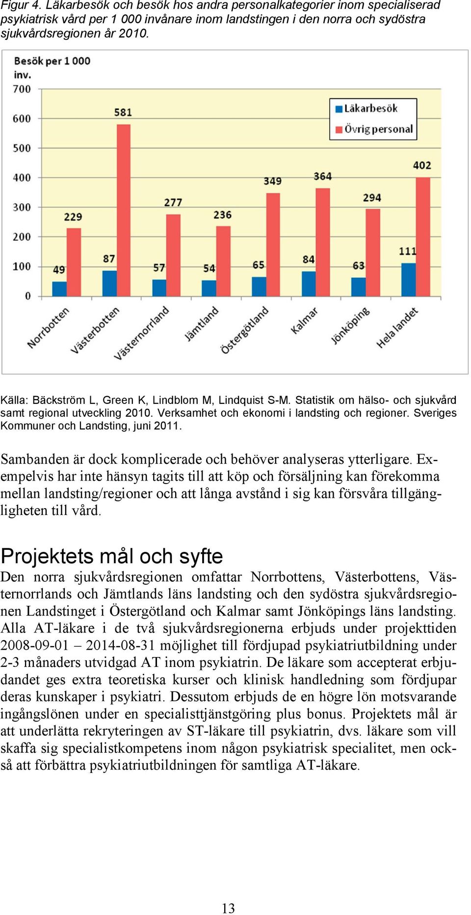 Sveriges Kommuner och Landsting, juni 2011. Sambanden är dock komplicerade och behöver analyseras ytterligare.