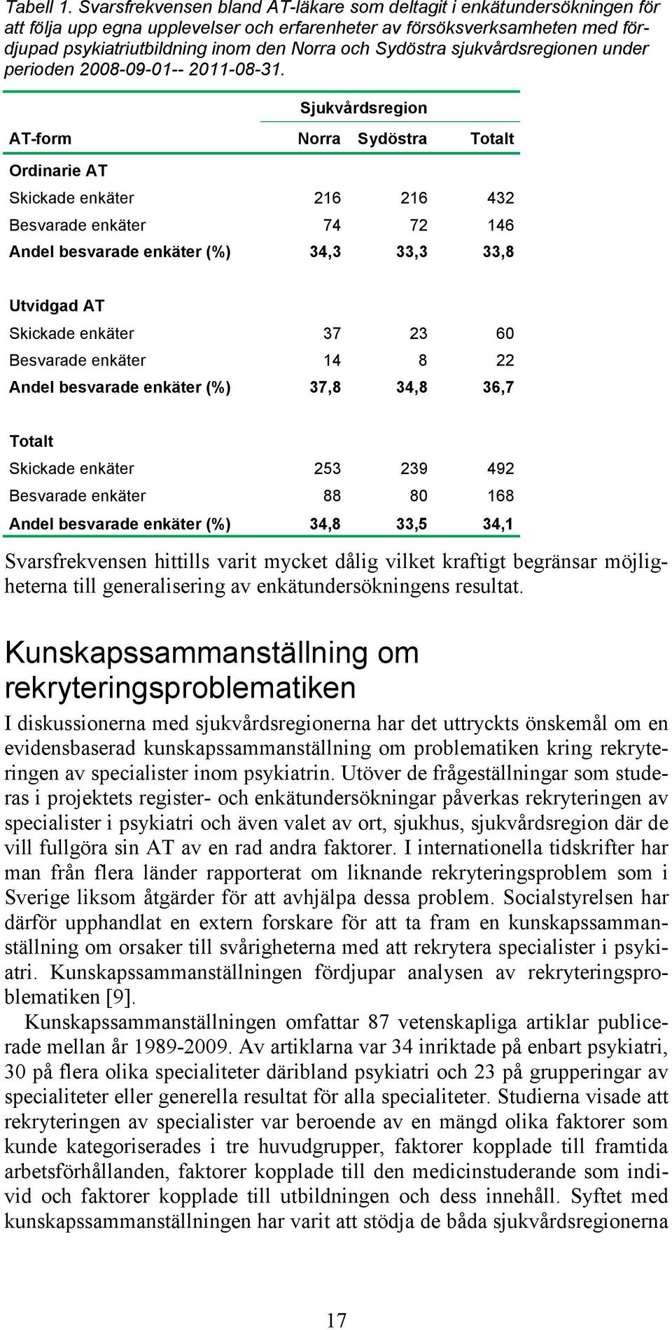 Sydöstra sjukvårdsregionen under perioden 2008-09-01-- 2011-08-31.