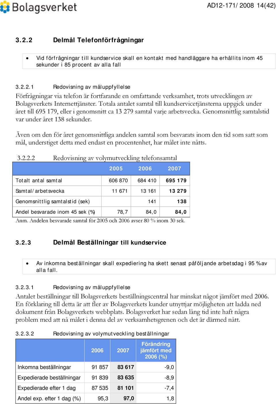 Även om den för året genomsnittliga andelen samtal som besvarats inom den tid som satt som mål, understiget detta med endast en procentenhet, har målet inte nåtts. 3.2.