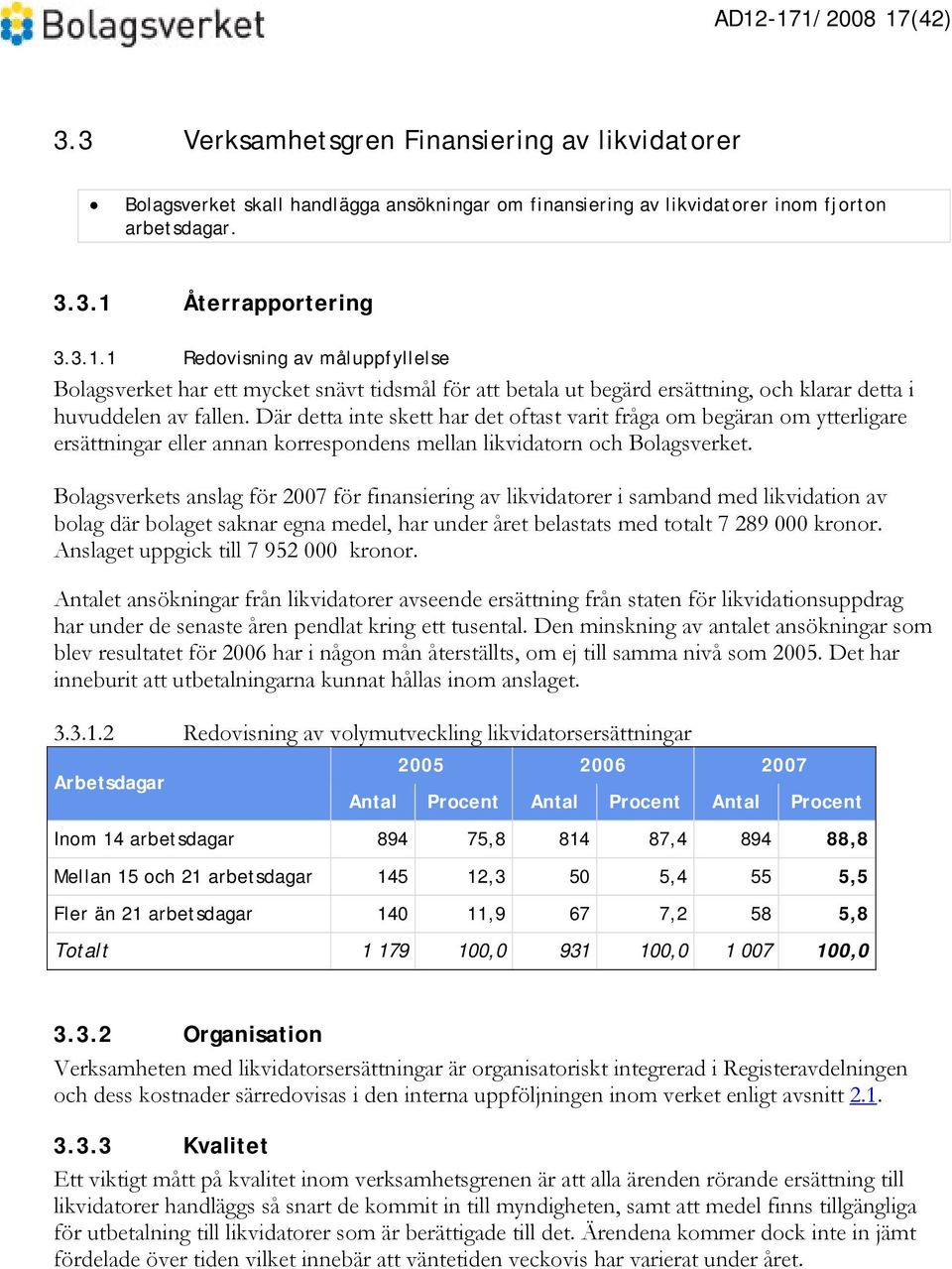 Bolagsverkets anslag för 2007 för finansiering av likvidatorer i samband med likvidation av bolag där bolaget saknar egna medel, har under året belastats med totalt 7 289 000 kronor.