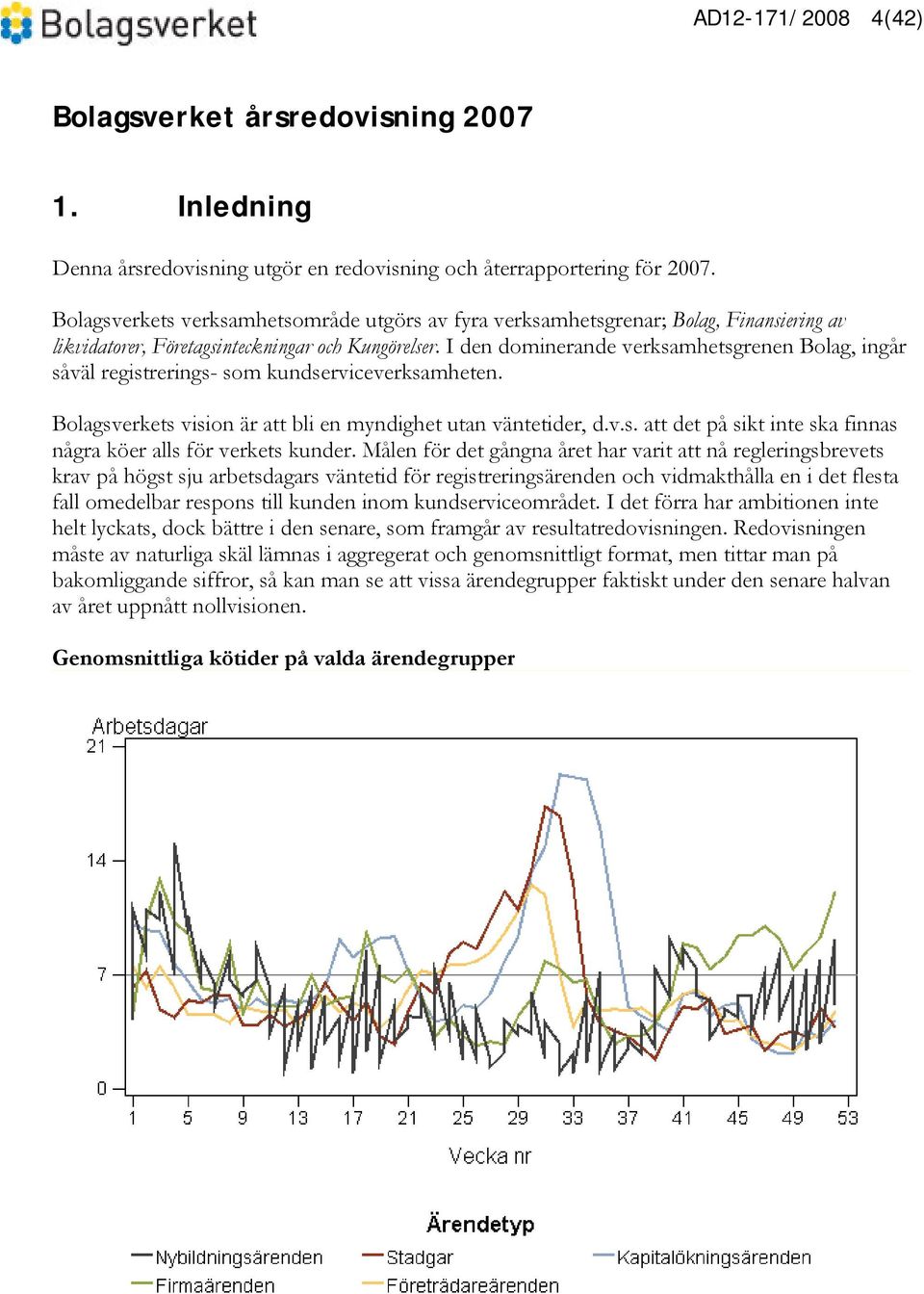 I den dominerande verksamhetsgrenen Bolag, ingår såväl registrerings- som kundserviceverksamheten. Bolagsverkets vision är att bli en myndighet utan väntetider, d.v.s. att det på sikt inte ska finnas några köer alls för verkets kunder.