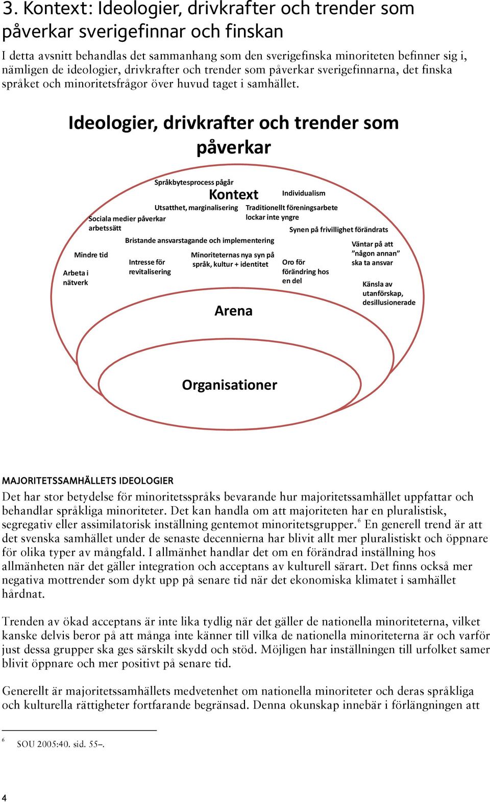 Ideologier, drivkrafter och trender som påverkar Kontext Utsatthet, marginalisering Sociala medier påverkar arbetssätt Mindre tid Arbeta i nätverk Språkbytesprocess pågår Bristande ansvarstagande och