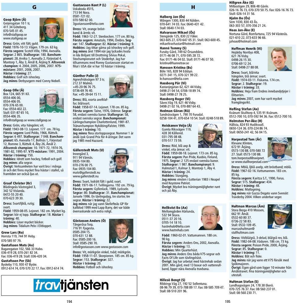 2004, 2005, 2006, 2007. V75- mästare: 2001, 2006, 2007. Hästar i träning: 27. Hobbies: Golf och ishockey. Jag minns Derbysegern med Conny Nobell. Goop Olle (Å) Box 124, 665 91 Kil.