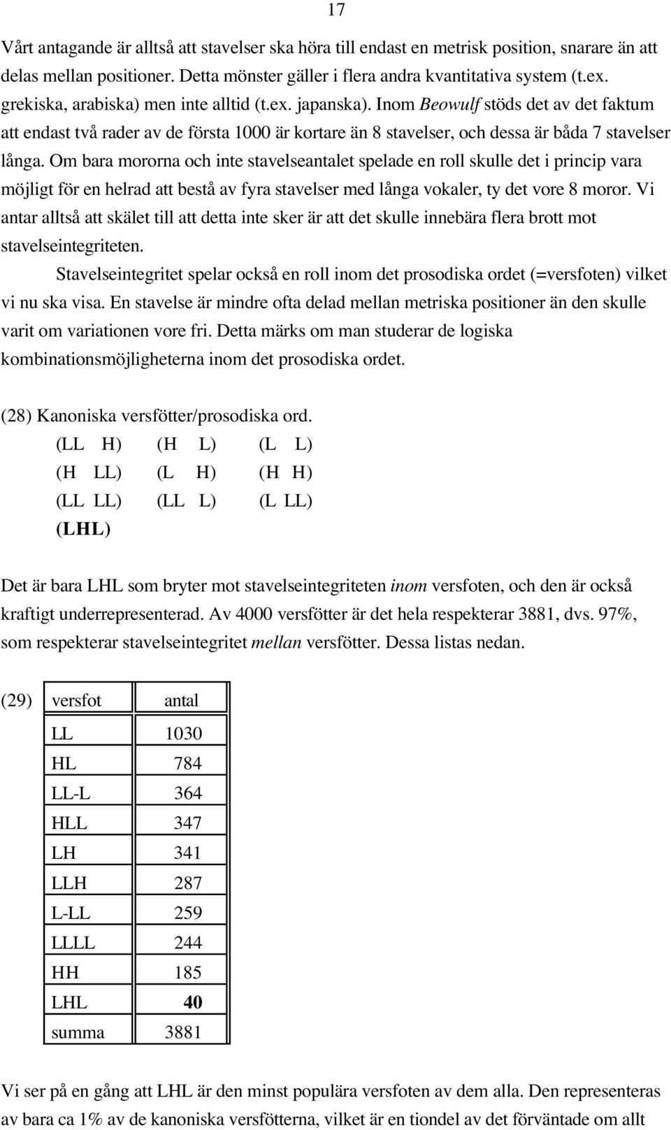 Om bara mororna och inte stavelseantalet spelade en roll skulle det i princip vara möjligt för en helrad att bestå av fyra stavelser med långa vokaler, ty det vore 8 moror.