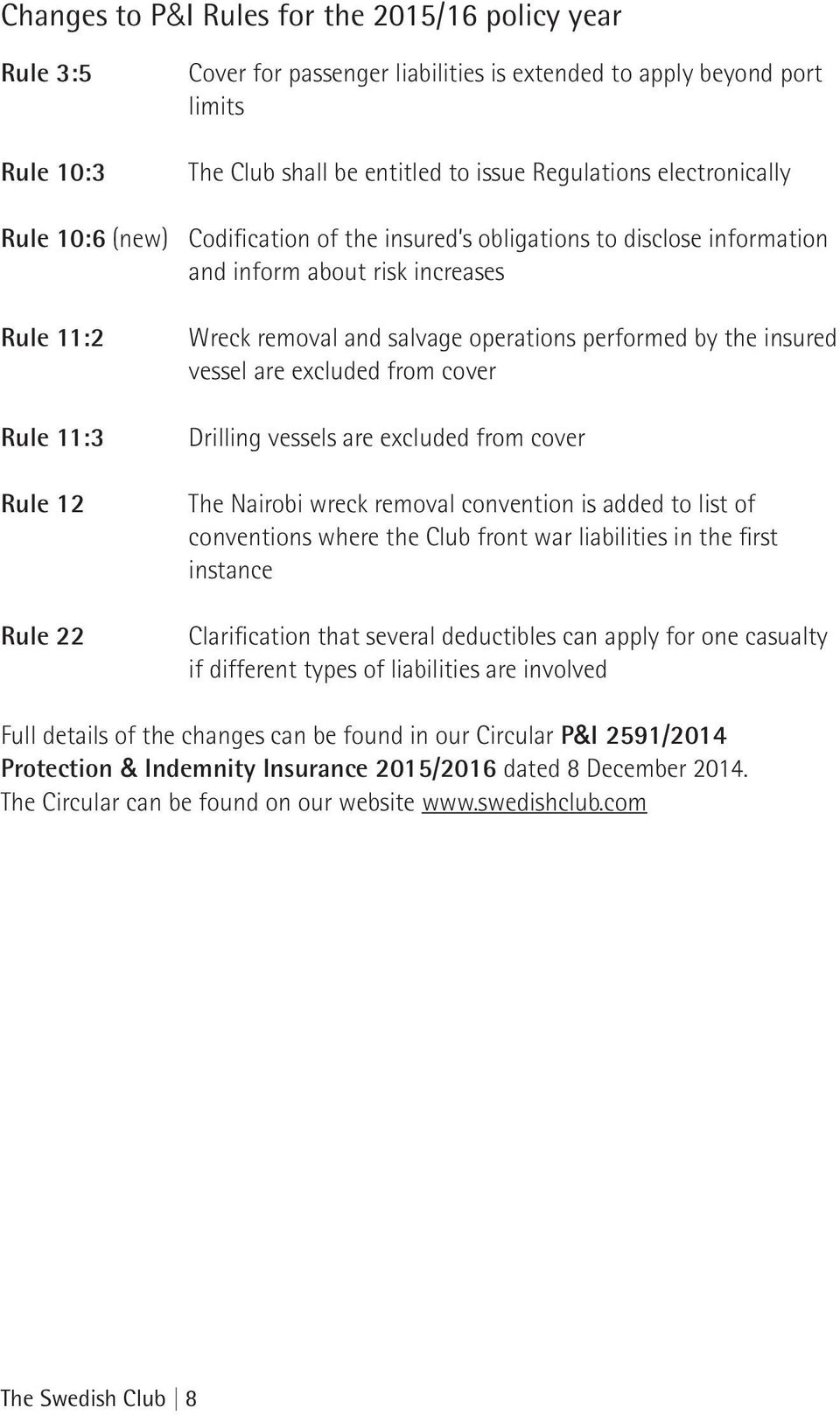 operations performed by the insured vessel are excluded from cover Drilling vessels are excluded from cover The Nairobi wreck removal convention is added to list of conventions where the Club front