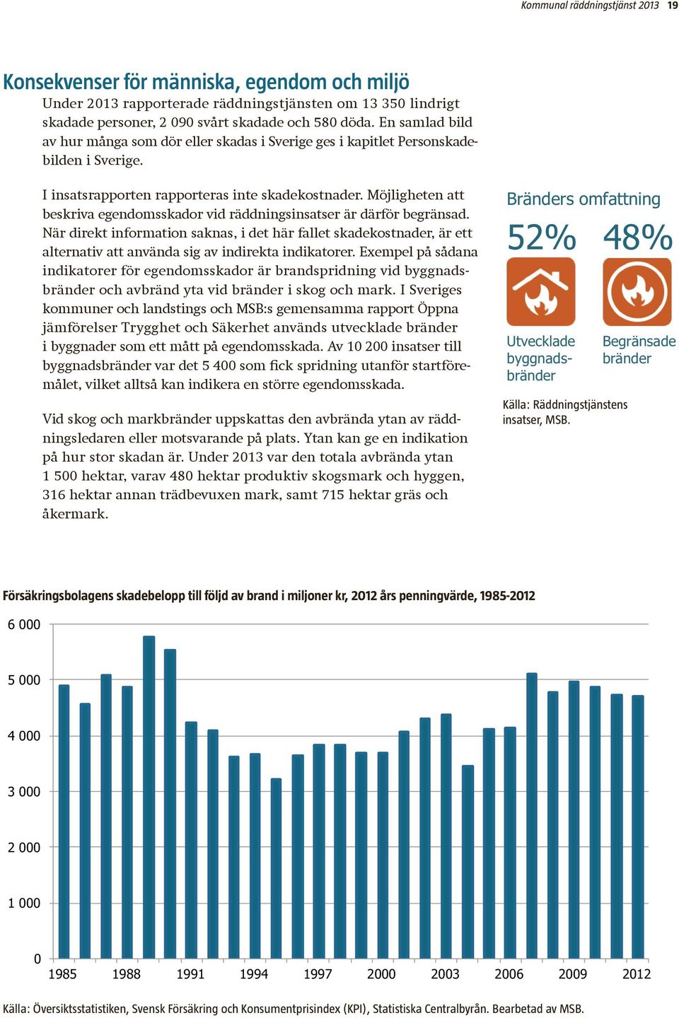 Möjligheten att beskriva egendomsskador vid räddningsinsatser är därför begränsad.