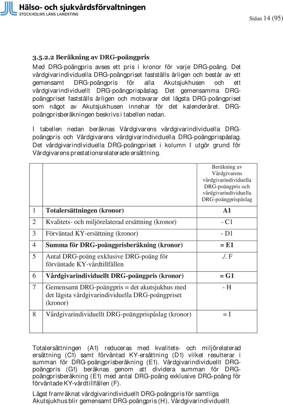 Det gemensamma DRGpoängpriset fastställs årligen och motsvarar det lägsta DRG-poängpriset som något av Akutsjukhusen innehar för det kalenderåret. DRGpoängprisberäkningen beskrivs i tabellen nedan.