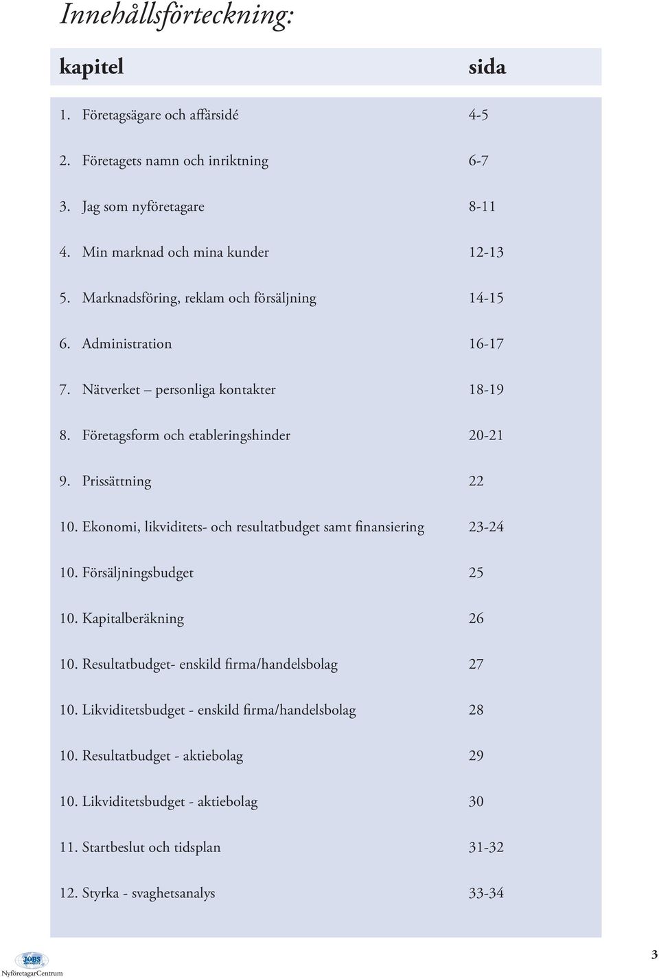 Ekonomi, likviditets- och resultatbudget samt finansiering 23-24 10. Försäljningsbudget 25 10. Kapitalberäkning 26 10. Resultatbudget- enskild firma/handelsbolag 27 10.