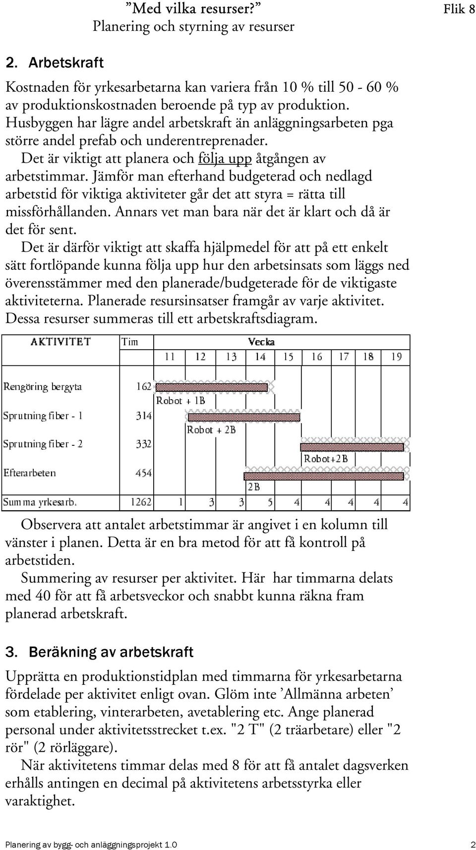 Jämför man efterhand budgeterad och nedlagd arbetstid för viktiga aktiviteter går det att styra = rätta till missförhållanden. Annars vet man bara när det är klart och då är det för sent.