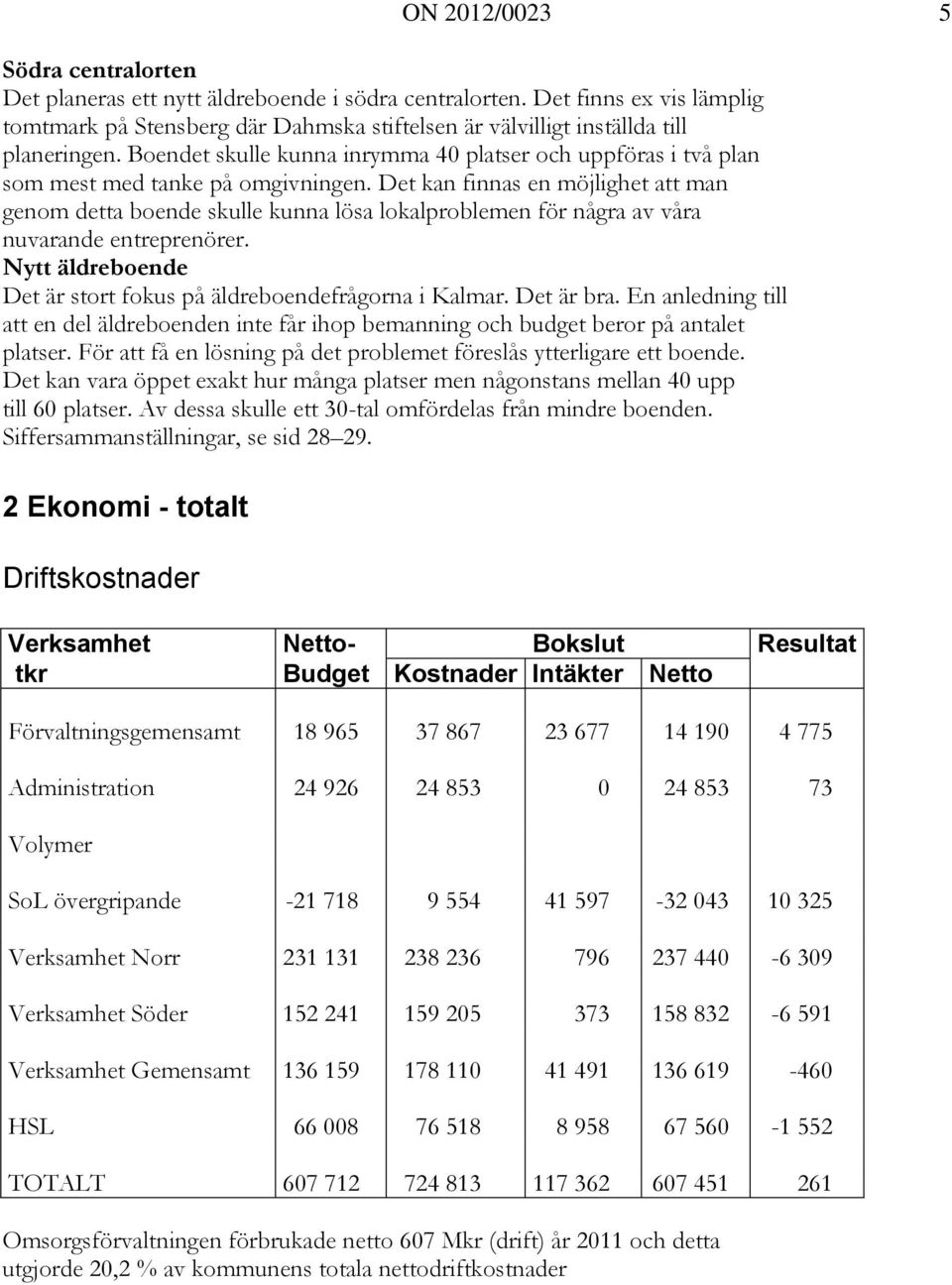 Boendet skulle kunna inrymma 40 platser och uppföras i två plan som mest med tanke på omgivningen.