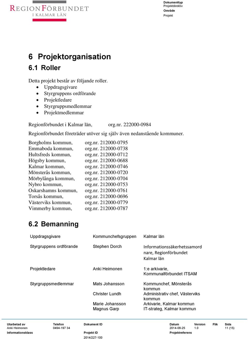 nr. 212000-0688 Kalmar kommun, org.nr. 212000-0746 Mönsterås kommun, org.nr. 212000-0720 Mörbylånga kommun, org.nr. 212000-0704 Nybro kommun, org.nr. 212000-0753 Oskarshamns kommun, org.nr. 212000-0761 Torsås kommun, org.