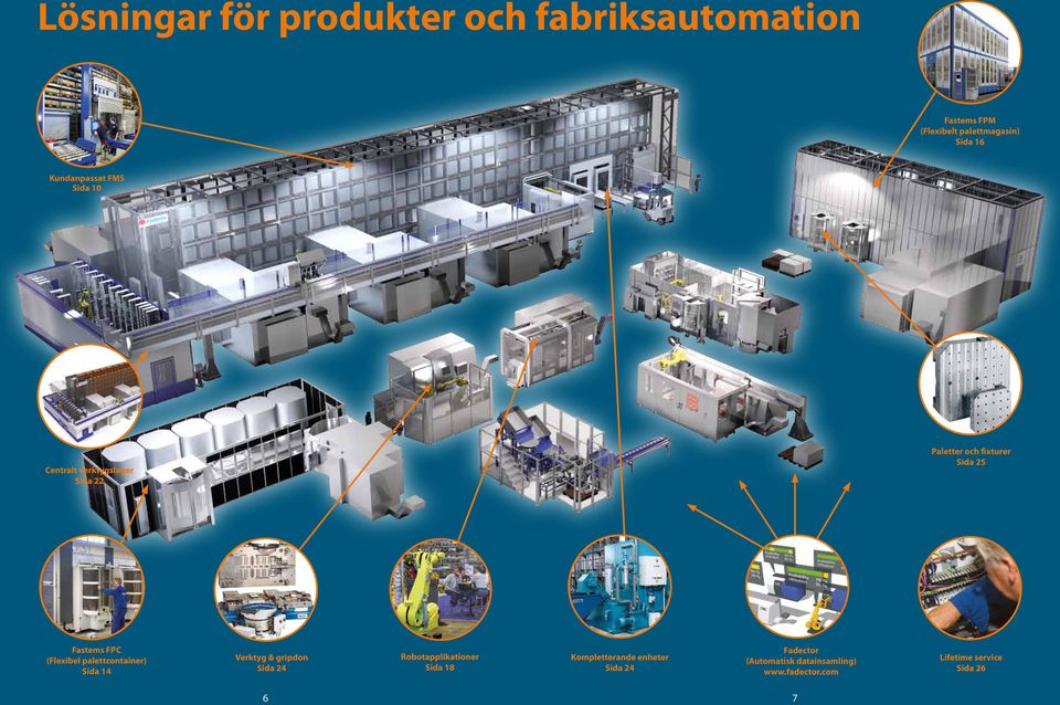 (Flexibel palettcontainer) Sida 14 Verktyg & gripdon Sida 24 Robotapplikationer Sida 18