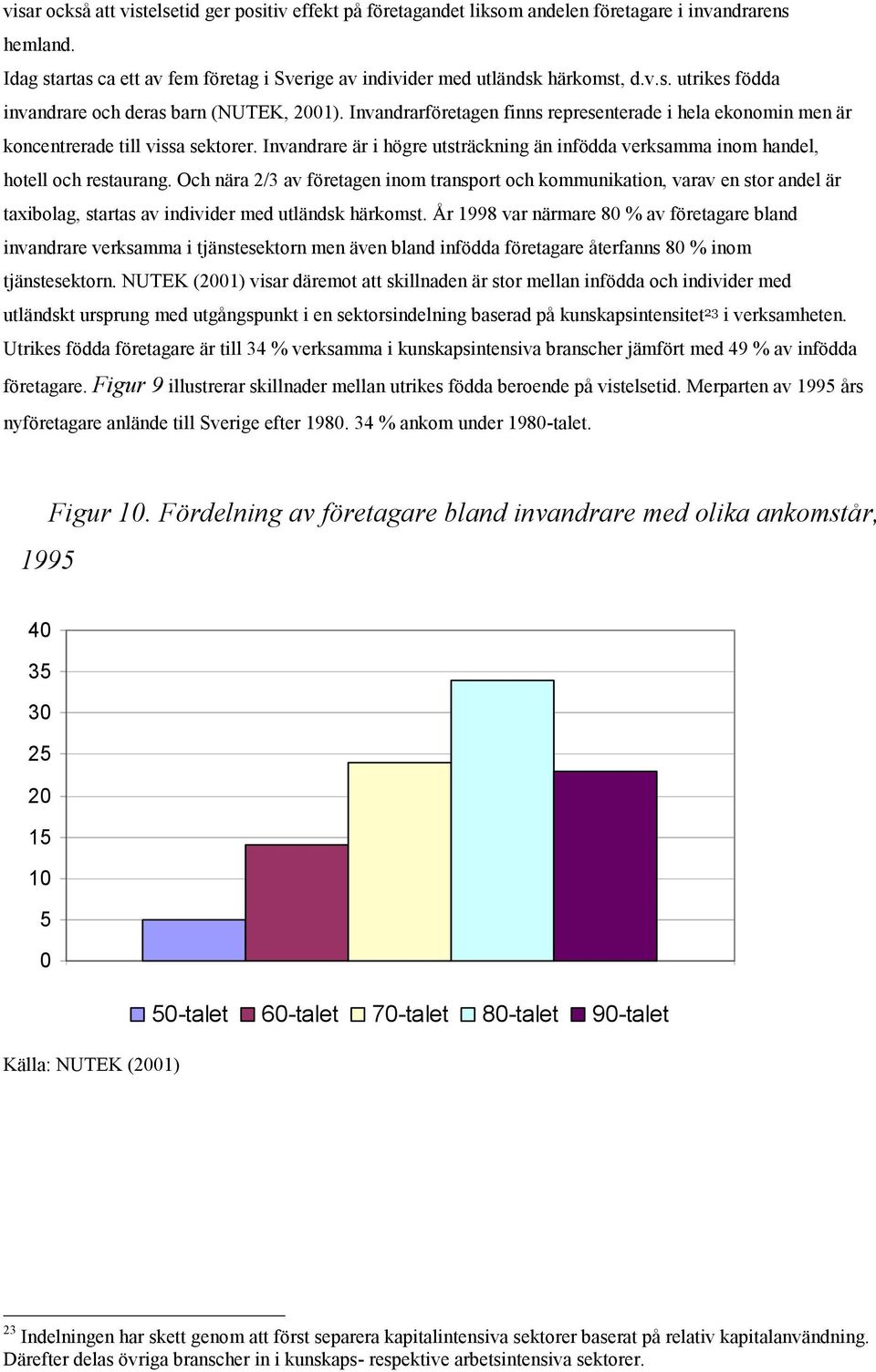 Och nära 2/3 av företagen inom transport och kommunikation, varav en stor andel är taxibolag, startas av individer med utländsk härkomst.