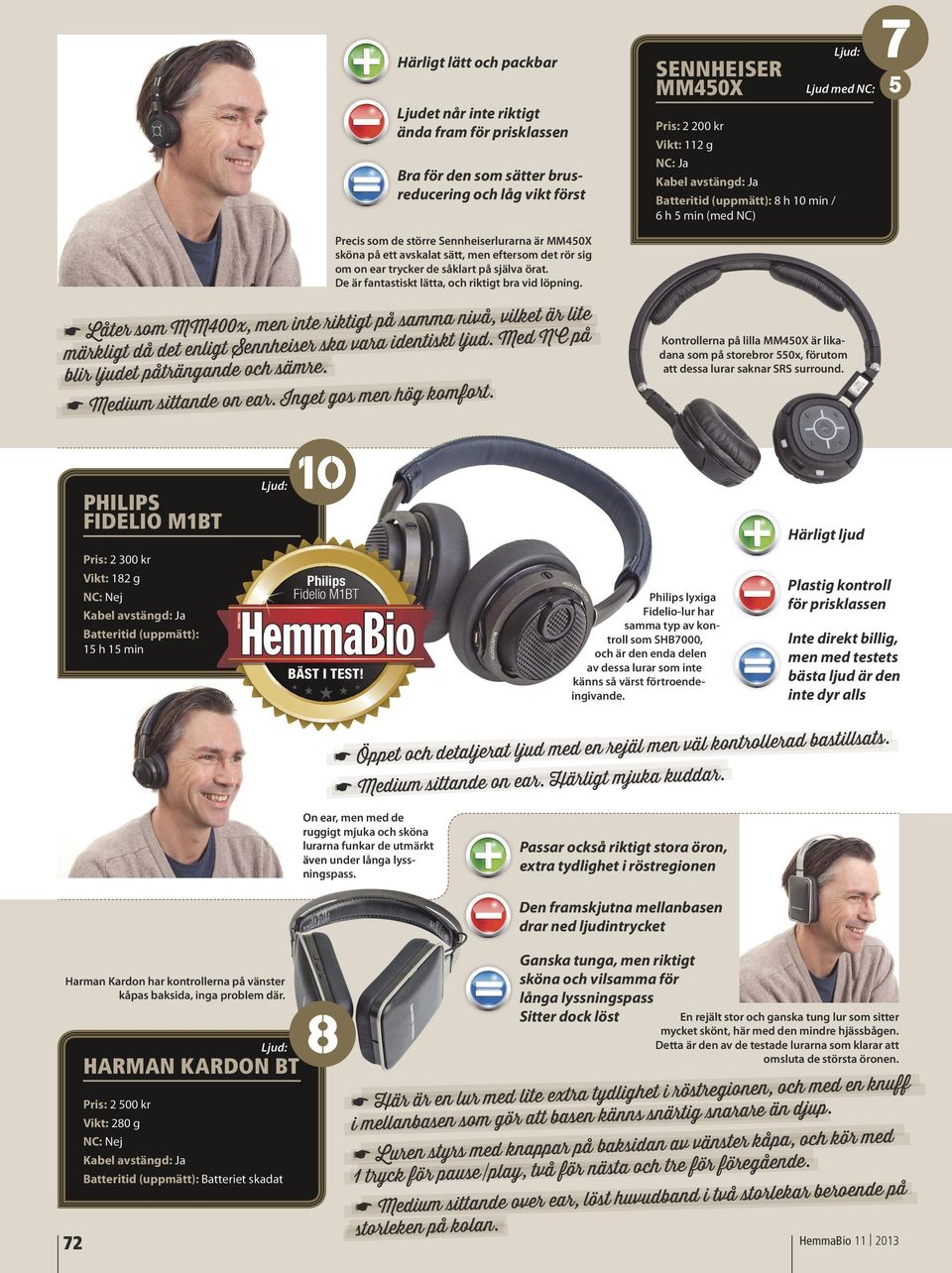 SENNHEISER MM450X Pris: 2 200 kr Vikt: 112 g NC: Ja Batteritid (uppmätt): h 10 min / 6 h 5 min (med NC) 5 Låtersom MM400x, men interiktigt påsamma nivå, vilket är lite märkligt då det enligt